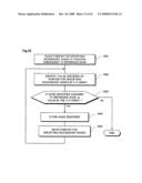 Method, Information Processing Apparatus, and Program For Generating Array diagram and image