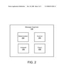 APPARATUS, SYSTEM, AND METHOD FOR AUTOMATED CONTEXT-SENSITIVE MESSAGE ORGANIZATION diagram and image