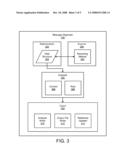 APPARATUS, SYSTEM, AND METHOD FOR AUTOMATED CONTEXT-SENSITIVE MESSAGE ORGANIZATION diagram and image