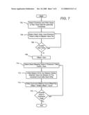 Efficient data infrastructure for high dimensional data analysis diagram and image