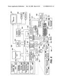 Efficient data infrastructure for high dimensional data analysis diagram and image