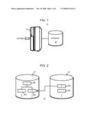 METHOD FOR CHECKING INDEX CONSISTENCY IN DATABASE diagram and image