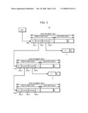 METHOD FOR CHECKING INDEX CONSISTENCY IN DATABASE diagram and image