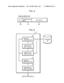 METHOD FOR CHECKING INDEX CONSISTENCY IN DATABASE diagram and image