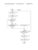 METHOD FOR CHECKING INDEX CONSISTENCY IN DATABASE diagram and image