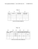 METHOD FOR CHECKING INDEX CONSISTENCY IN DATABASE diagram and image