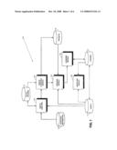 LICENSED RIGHTS CLEARANCE AND TRACKING FOR DIGITAL ASSETS diagram and image