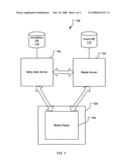 METHOD AND SYSTEM FOR MEDIA-BASED EVENT GENERATION diagram and image