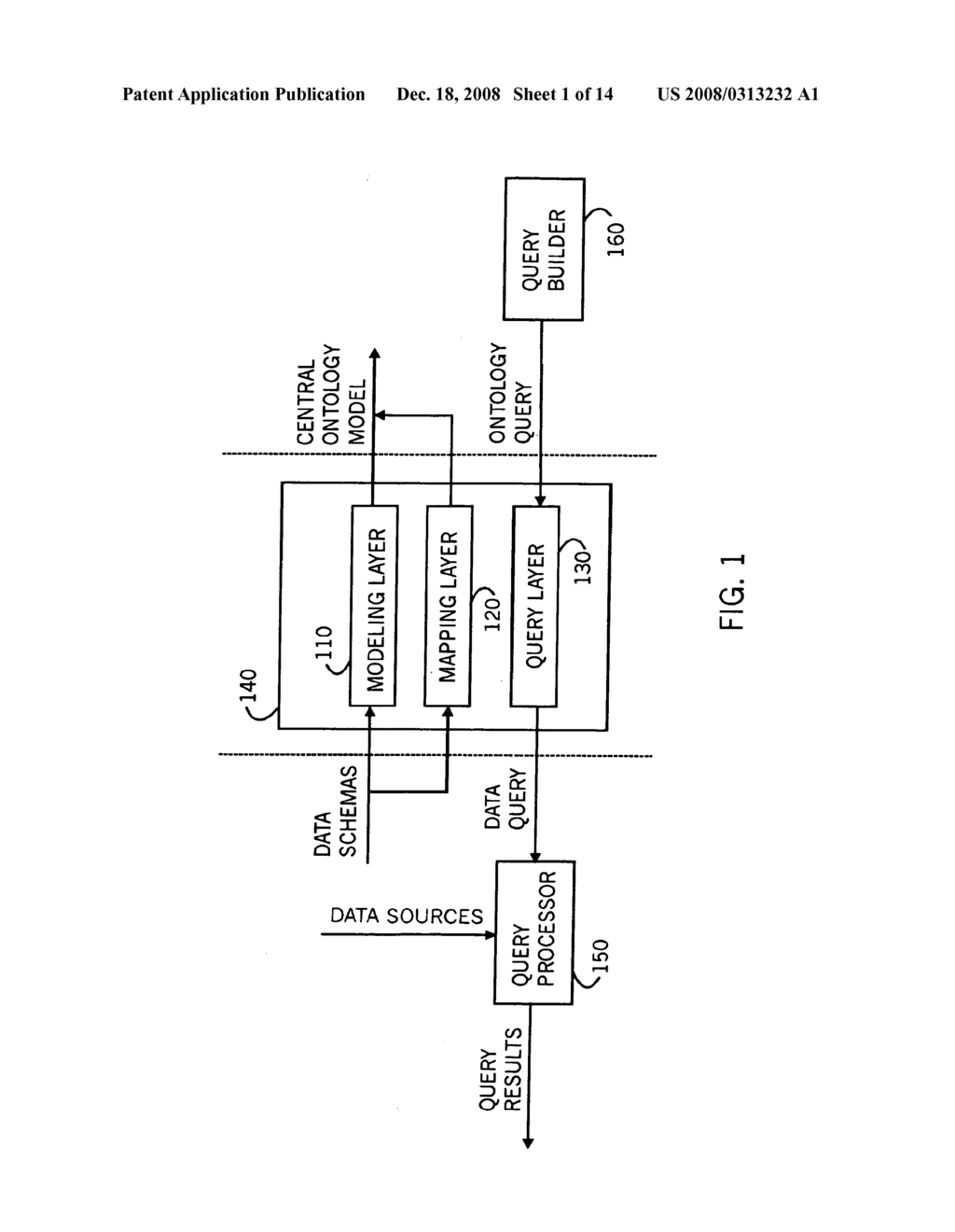 Data Query and Location Through a Central Ontology Model - diagram, schematic, and image 02