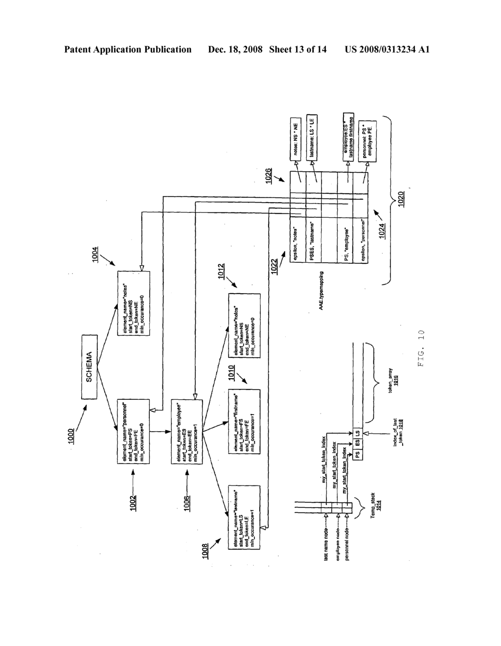 EFFICIENT XML SCHEMA VALIDATION OF XML FRAGMENTS USING ANNOTATED AUTOMATON ENCODING - diagram, schematic, and image 14