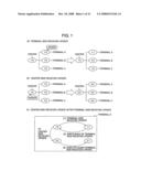 METHOD AND SYSTEM FOR DATA PROCESSING WITH DATABASE UPDATE FOR THE SAME diagram and image