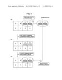 METHOD AND SYSTEM FOR DATA PROCESSING WITH DATABASE UPDATE FOR THE SAME diagram and image