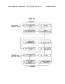 METHOD AND SYSTEM FOR DATA PROCESSING WITH DATABASE UPDATE FOR THE SAME diagram and image