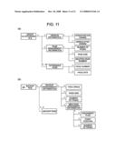 METHOD AND SYSTEM FOR DATA PROCESSING WITH DATABASE UPDATE FOR THE SAME diagram and image