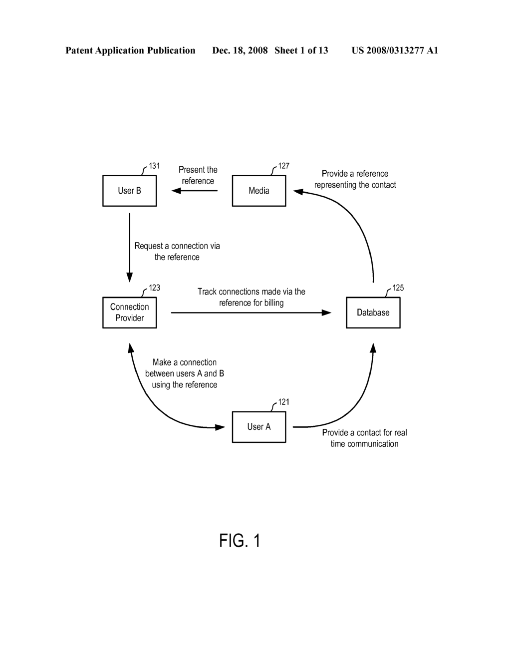 Systems and Methods to Provide Communication References from Different Sources to Connect People for Real Time Communications - diagram, schematic, and image 02