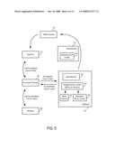 Systems and Methods to Provide Communication References from Different Sources to Connect People for Real Time Communications diagram and image