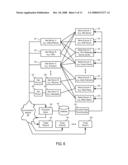 Systems and Methods to Provide Communication References from Different Sources to Connect People for Real Time Communications diagram and image