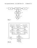 Systems and Methods to Provide Communication References from Different Sources to Connect People for Real Time Communications diagram and image