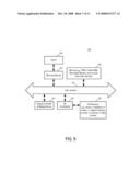 Systems and Methods to Provide Communication References from Different Sources to Connect People for Real Time Communications diagram and image