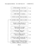 METHOD AND APPARATUS FOR SHARING VIDEOS diagram and image