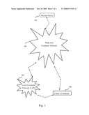 CLIENT-SERVER DATA TRANSFER CONTROL diagram and image