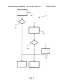 CLIENT-SERVER DATA TRANSFER CONTROL diagram and image