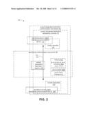 Communicator establishing aspects with context identifying diagram and image