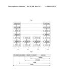 DUAL PROCESSING SYSTEM CAPABLE OF ENSURING REAL-TIME PROCESSING IN PROTOCOL CONFORMANCE TEST diagram and image