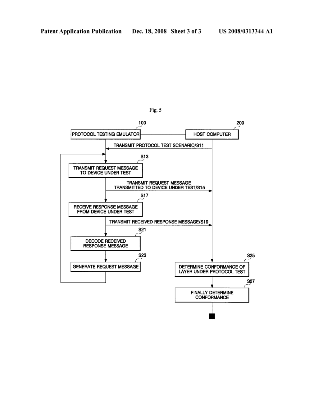 DUAL PROCESSING SYSTEM CAPABLE OF ENSURING REAL-TIME PROCESSING IN PROTOCOL CONFORMANCE TEST - diagram, schematic, and image 04