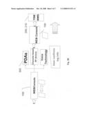 Web Console With Xml/Xsl Interface diagram and image