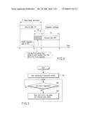 REPRODUCING DEVICE OF INFORMATION STORAGE MEDIUM REPRODUCING METHOD THEREOF diagram and image