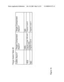 Method of Receiving a Message Processable by a Component on One of Plurality of Processing Threads diagram and image