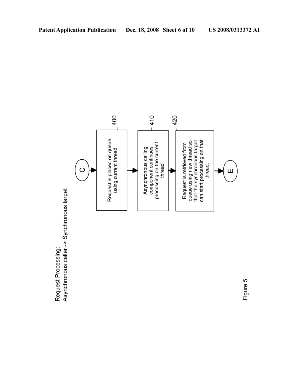 Method of Receiving a Message Processable by a Component on One of Plurality of Processing Threads - diagram, schematic, and image 07