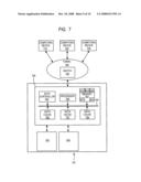 APPARATUS AND METHOD TO MANAGE INFORMATION USING AN OPTICAL AND HOLOGRAPHIC DATA STORAGE MEDIUM diagram and image