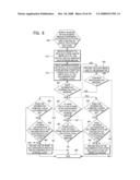 APPARATUS AND METHOD TO MANAGE INFORMATION USING AN OPTICAL AND HOLOGRAPHIC DATA STORAGE MEDIUM diagram and image