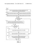 SYSTEM AND METHOD OF MONITORING DATA STORAGE ACTIVITY diagram and image