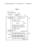 STORAGE SYSTEM THAT EXECUTES PERFORMANCE OPTIMIZATION THAT MAINTAINS REDUNDANCY diagram and image