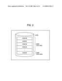 STORAGE SYSTEM THAT EXECUTES PERFORMANCE OPTIMIZATION THAT MAINTAINS REDUNDANCY diagram and image