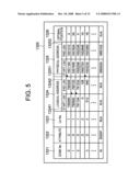 STORAGE SYSTEM THAT EXECUTES PERFORMANCE OPTIMIZATION THAT MAINTAINS REDUNDANCY diagram and image