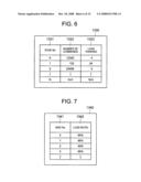 STORAGE SYSTEM THAT EXECUTES PERFORMANCE OPTIMIZATION THAT MAINTAINS REDUNDANCY diagram and image