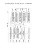 STORAGE SYSTEM THAT EXECUTES PERFORMANCE OPTIMIZATION THAT MAINTAINS REDUNDANCY diagram and image