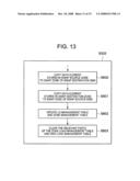 STORAGE SYSTEM THAT EXECUTES PERFORMANCE OPTIMIZATION THAT MAINTAINS REDUNDANCY diagram and image