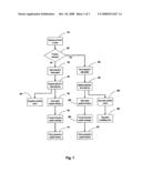 DIRECTORY-BASED DATA TRANSFER PROTOCOL FOR MULTIPROCESSOR SYSTEM diagram and image