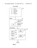 Handling of extra contexts for shader constants diagram and image