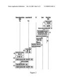 System and method for network setup of wireless device at point of sale diagram and image