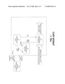 Method and Apparatus For Use in a Downloadable Conditional Access System diagram and image