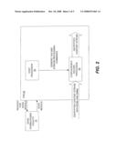 Method and Apparatus For Use in a Downloadable Conditional Access System diagram and image