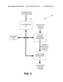 Method and Apparatus For Use in a Downloadable Conditional Access System diagram and image