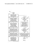 METHOD AND APPARATUS FOR CHANGING AND ADDING ACTIVATION KEYS FOR FUNCTIONS OF DIGITAL CONTENT WITHOUT HAVING TO CHANGE AND RECOMPILE THE DIGITAL CONTENT diagram and image