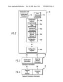 SYSTEM AND ARTICLE OF MANUFACTURE FOR EXECUTING INITIALIZATION CODE TO CONFIGURE CONNECTED DEVICES diagram and image